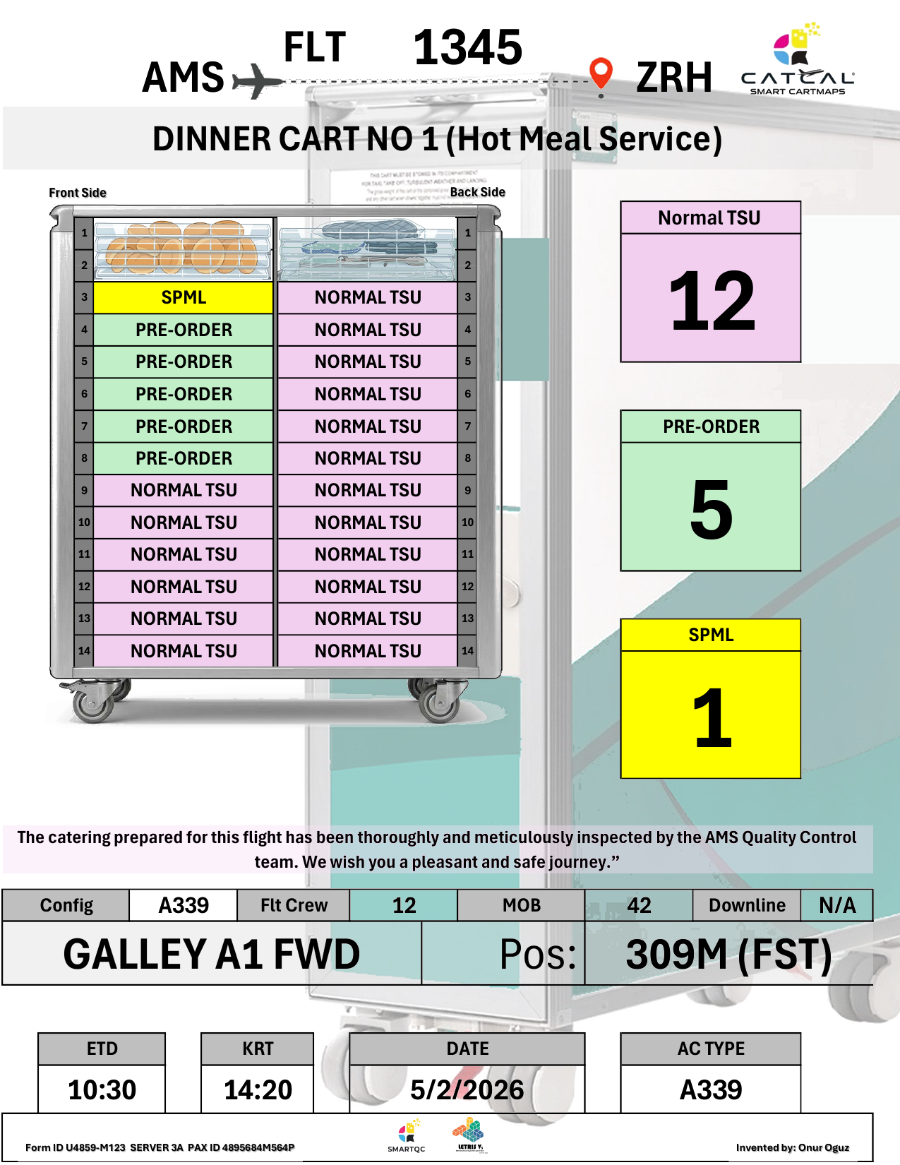 CatCal Smart Cart Map